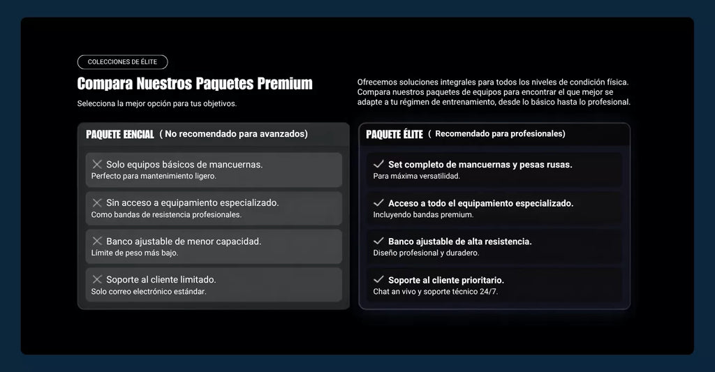 Sección Comparativa de Audiencia - Shopify - Componente web