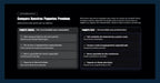 Sección Comparativa de Audiencia - Shopify - Componente web