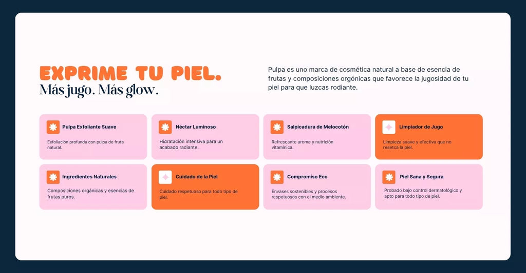 Benefits Grid Section - Modular Card Grid - Shopify - Web Component