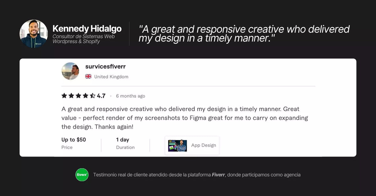 Survicesfiverr
