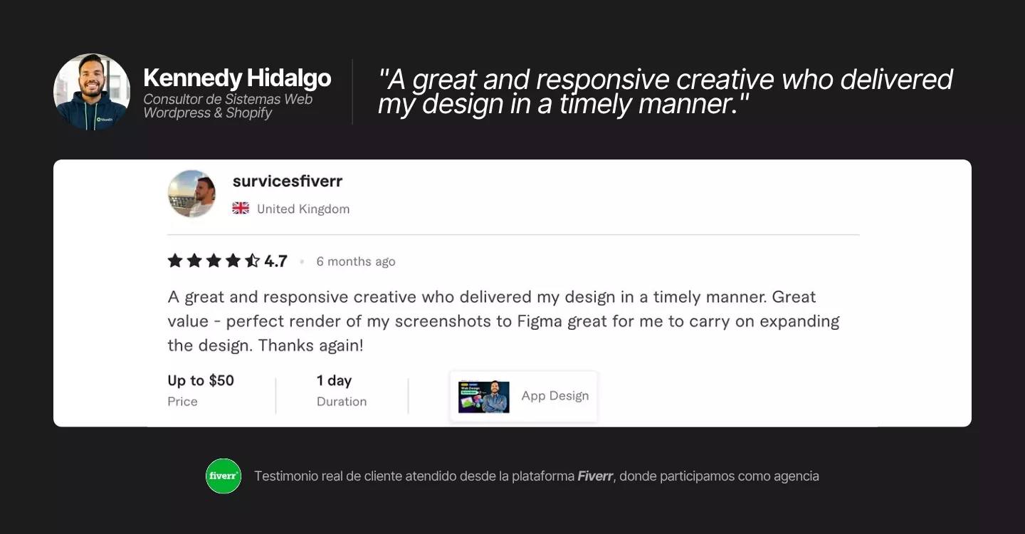 Survicesfiverr